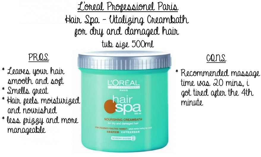 L'Oreal Professionnel Hair Spa Nourishing Cream Bath product tub, highlighting its professional salon quality and nourishing formula for hair spa treatments.